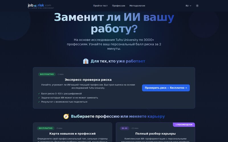 Запустили Job-Risk.com — сервіс оцінки ризику автоматизації професій