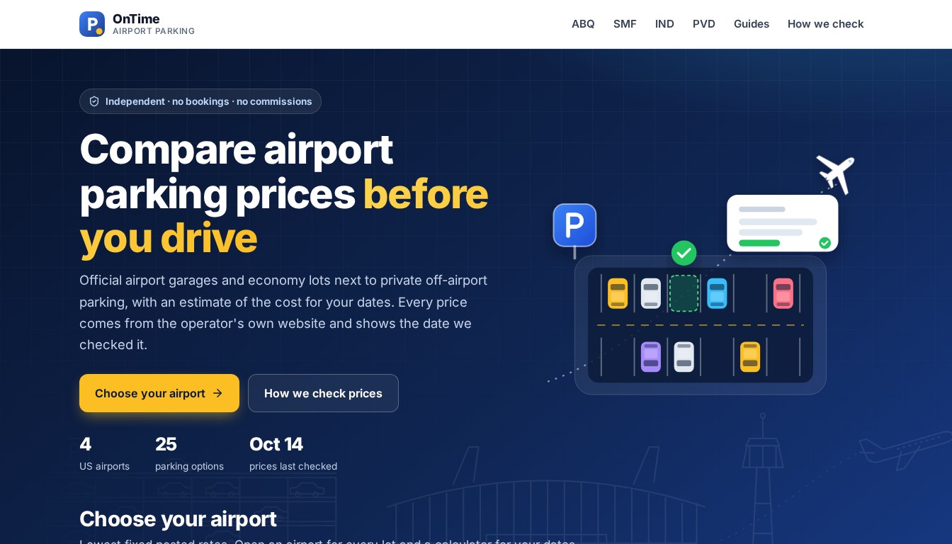 Перезапустили ontimeairportparking.com: ціни на паркування в аеропортах США з джерелами